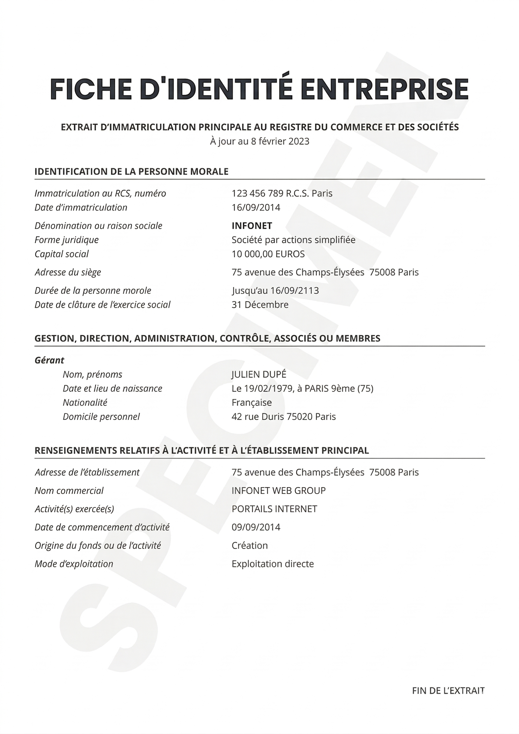 Exemple de fiche entreprise